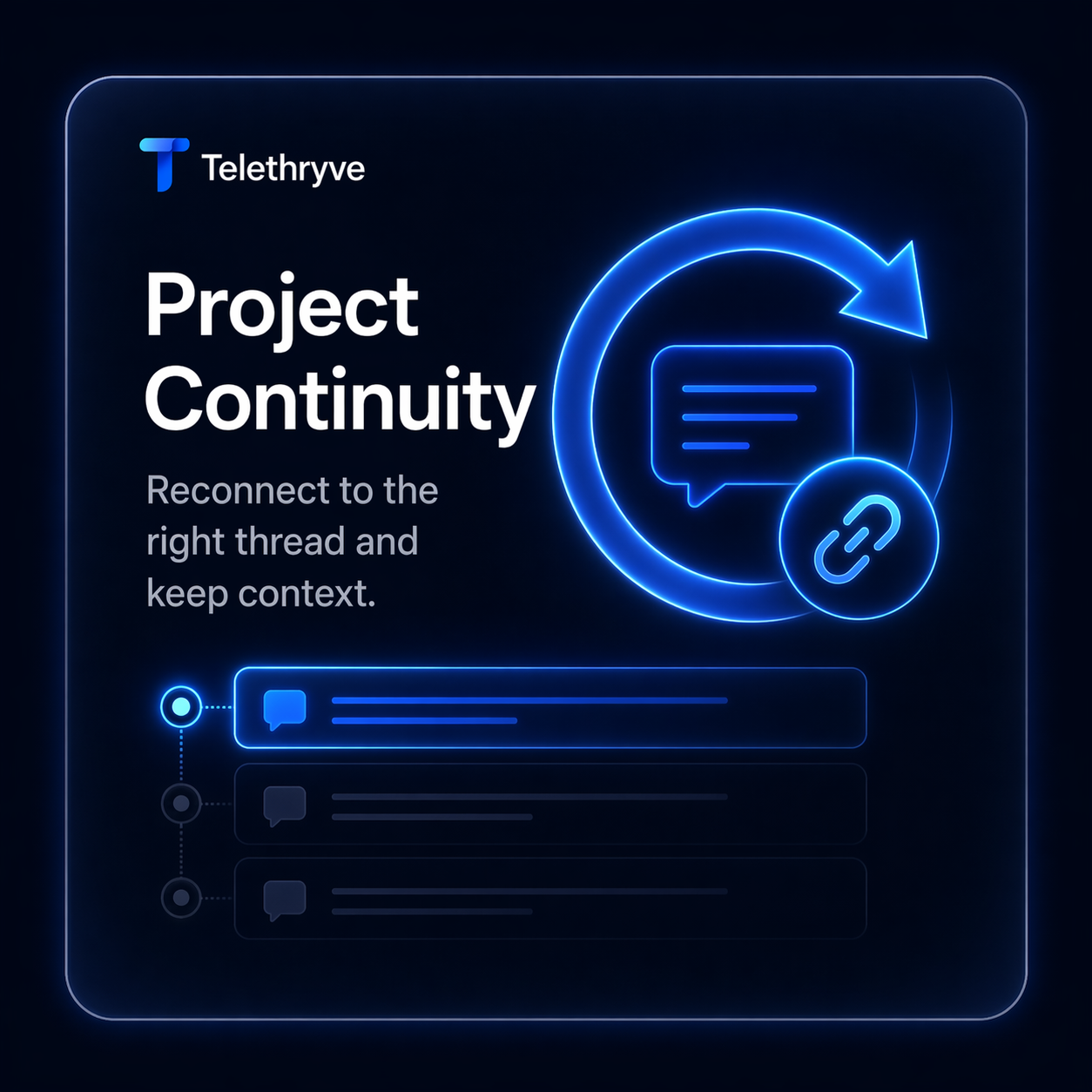 Telethryve security and control