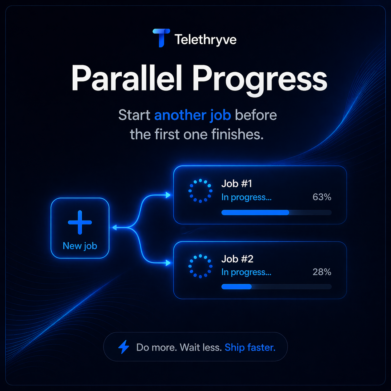 Project continuity in Telethryve